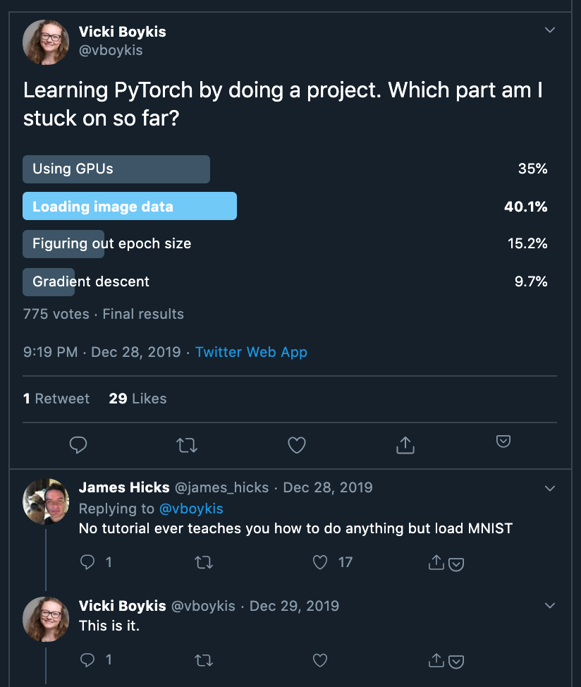 Twitter Poll from Vicki Boykis (@vboykis): Learning PyTorch by doing a project. Which part am I stuck on so far? Winner: Loading image data (40.1%)
