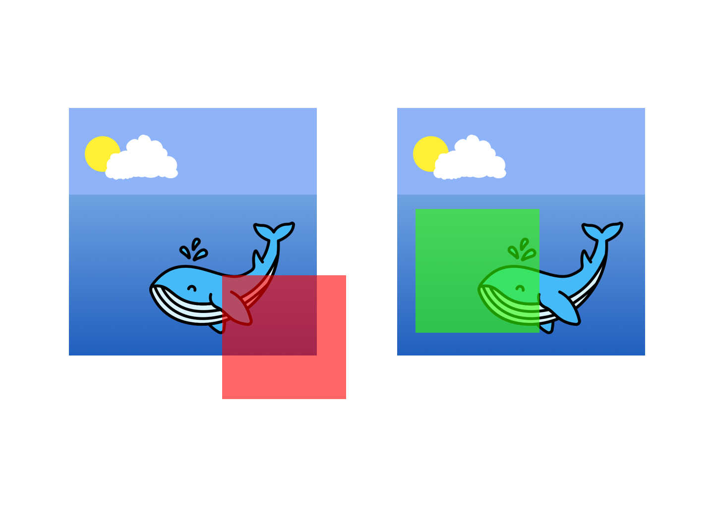 Visualization of invalid and valid annotations (red and green square over an illustrated whale)