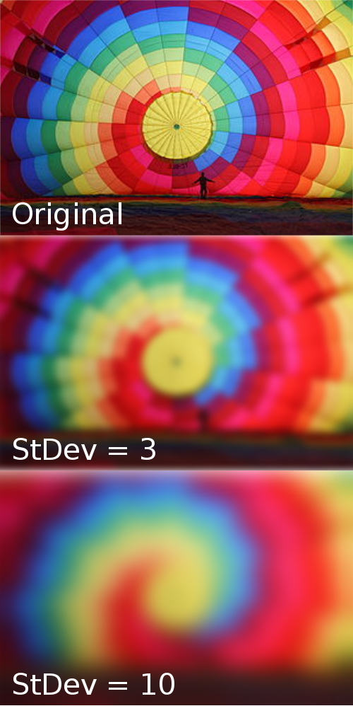 Visualization of a hot air balloon with various amounts of blur (StDev=3, StDev=10)