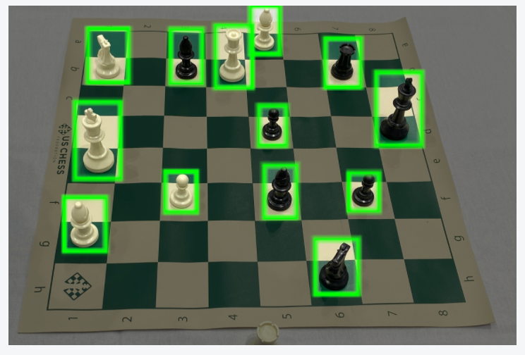 Chess board annotated for object detection.