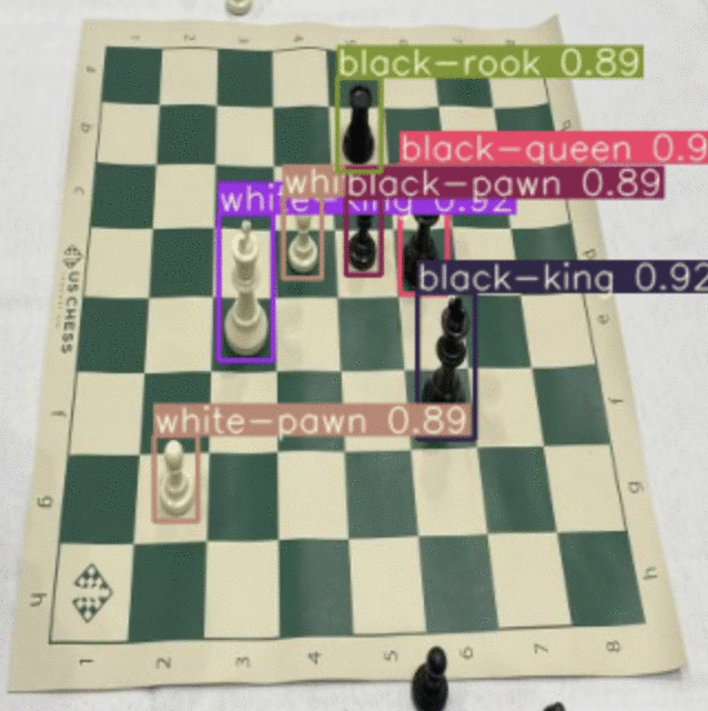 Inference on a chess board with two different models.