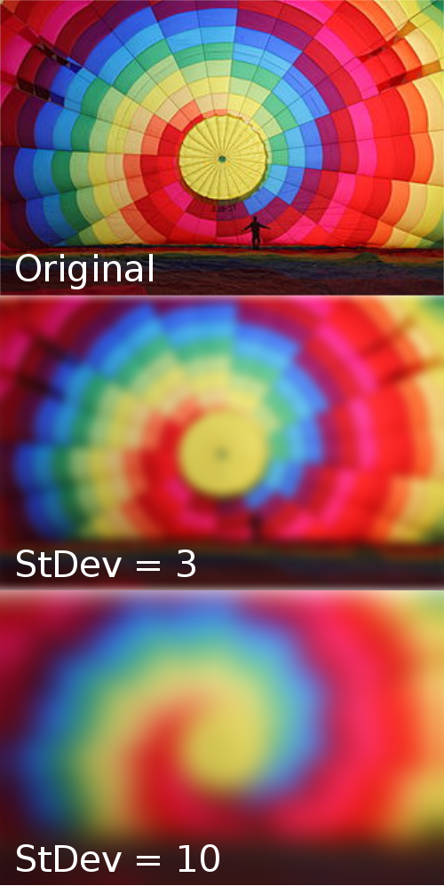 Examples of a photo of a hot air balloon being blurred to StDev 3 and StDev 10