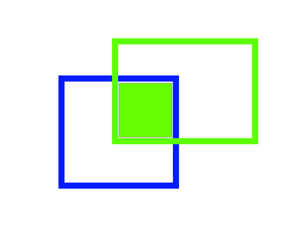 A green bounding box intersecting a blue bounding box with the intersected area shaded green.