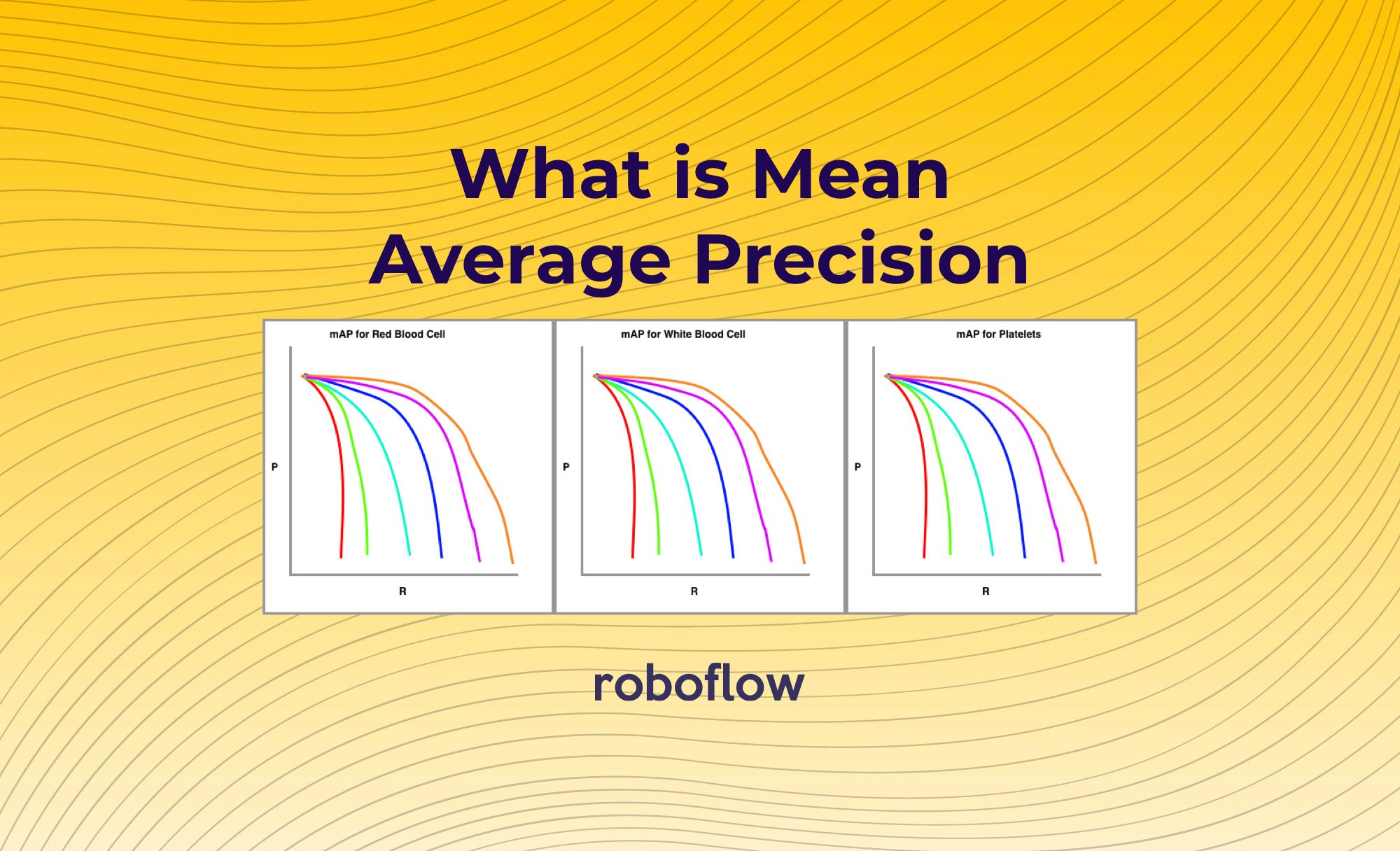 What Is Mean Average Precision Map In Object Detection - how does roblox calculate the bounding boxes on models