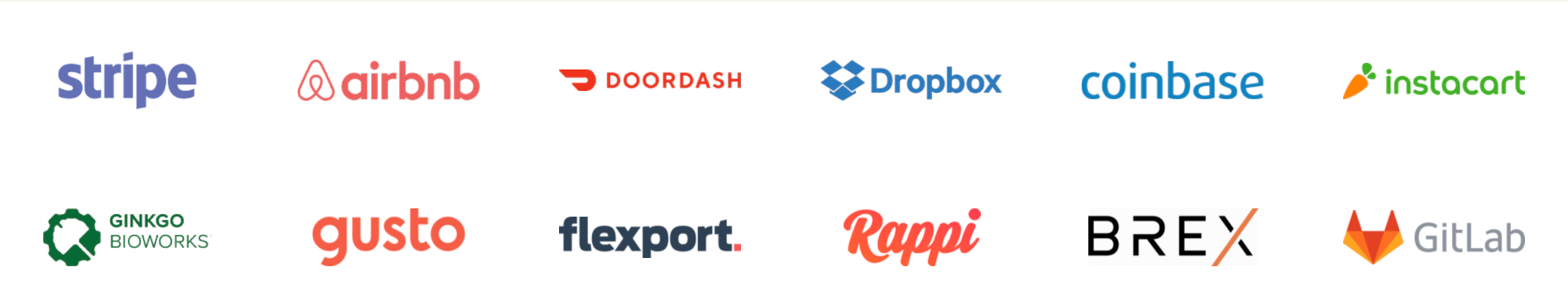 Y Combinator supported companies.