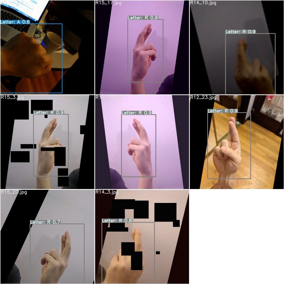 Data augmentation on hands for sign language and computer vision object detection