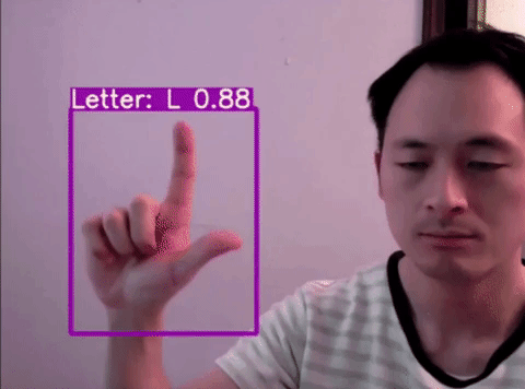 Computer vision (object detection) of American Sign Language.