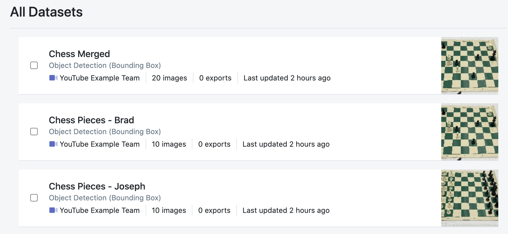 Merged image datasets in Roboflow