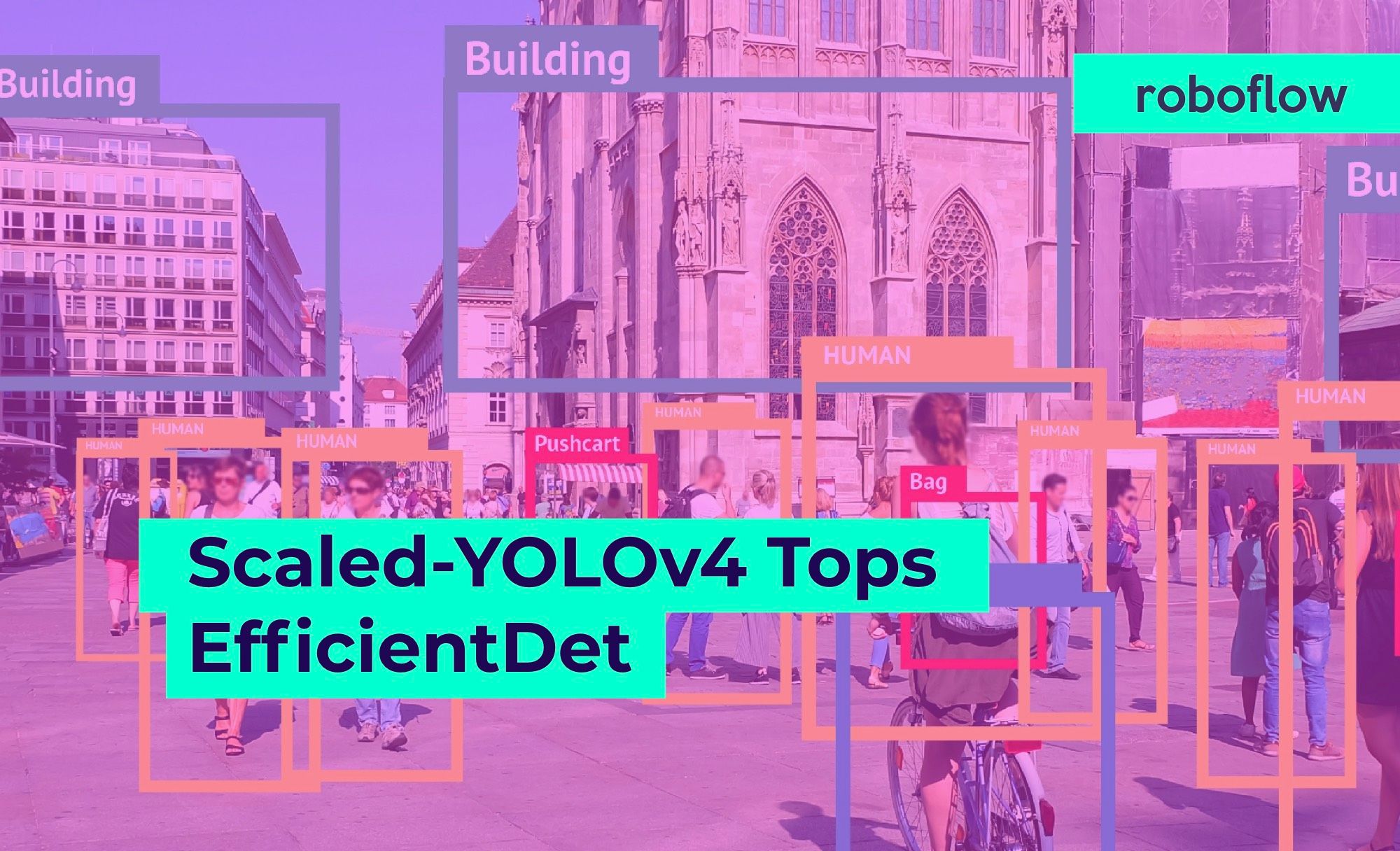 Scaled-YOLOv4 is Now the Best Model for Object Detection