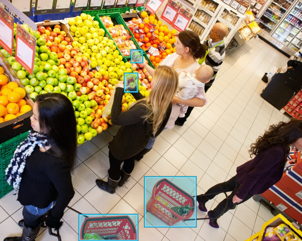 Use of Computer Vision Application in Retail