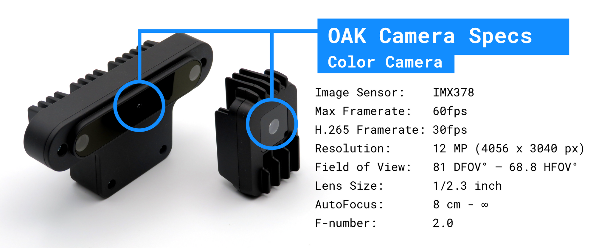 Partnering with Luxonis and OpenCV for Seamless Deployment to