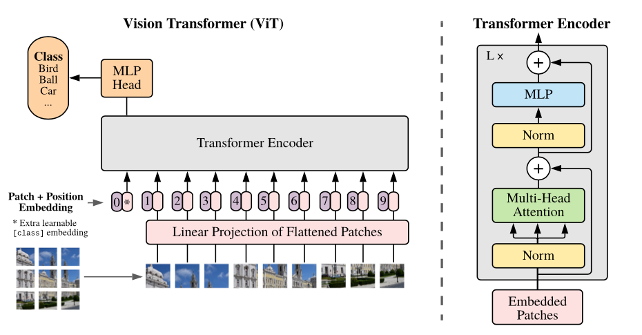 surpac vision data repository