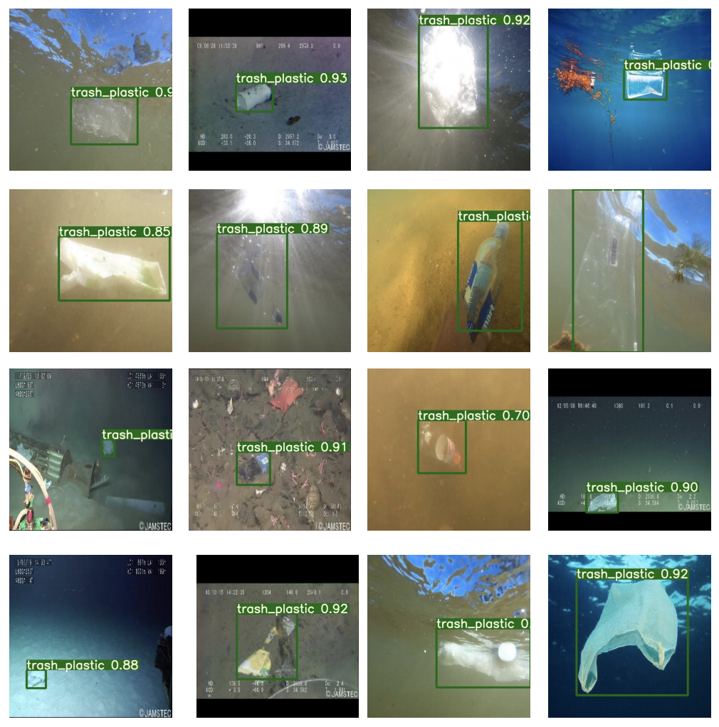 Ocean plastic deep learning identification results with computer vision