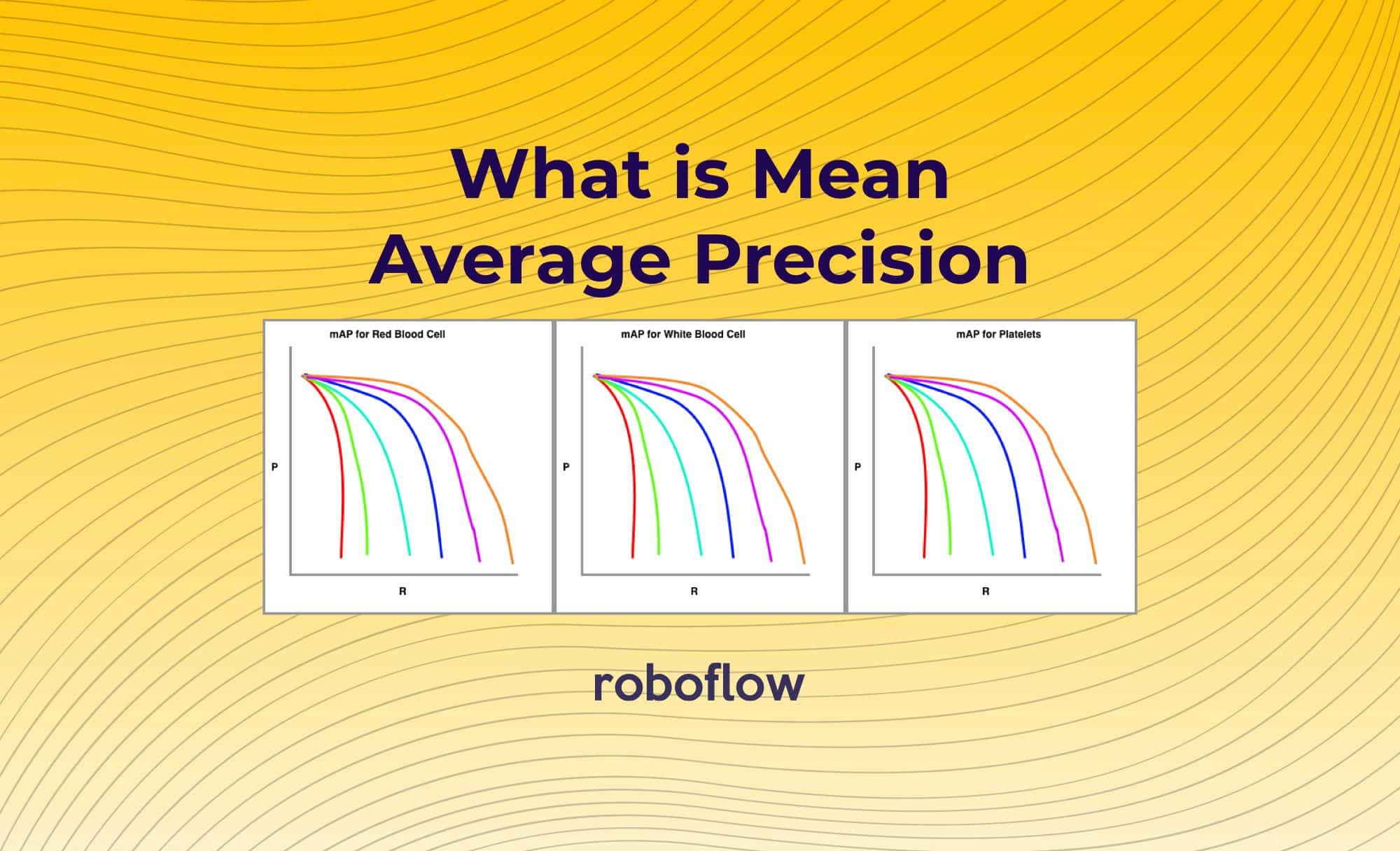 Mean Average Precision (mAP) in Object Detection