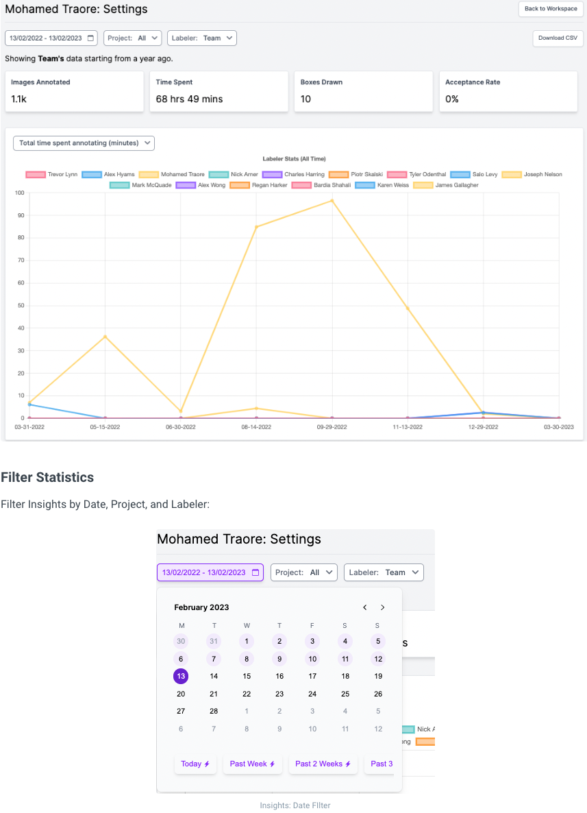 Robin Hood Gamer  Stats: Subscriber Count, Views & Upload Schedule