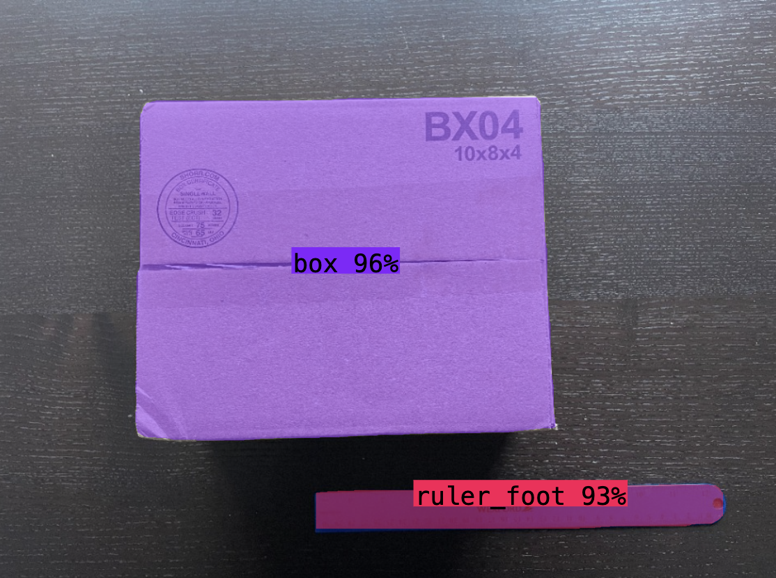 Dimension Measurement with Computer Vision