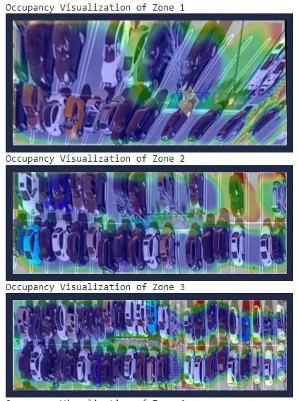 A shifted image to show a top-down view of each occupancy zone in the parking lot