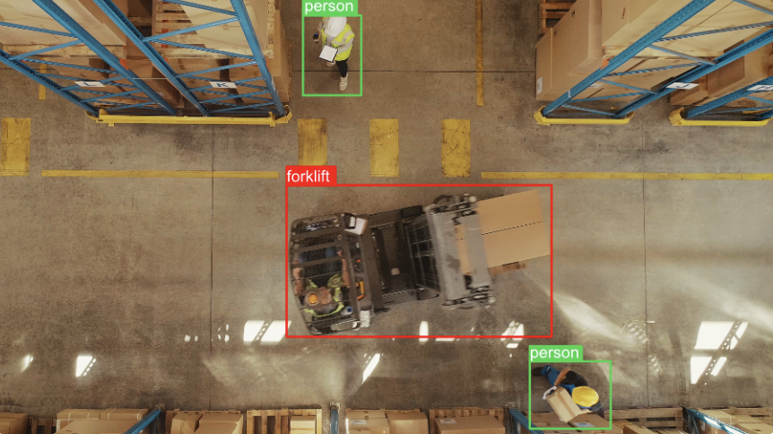 By identifying vehicles and people and measuring the distance between, organizations can get actionable insights into safety issues.