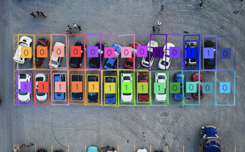 Alignment detection