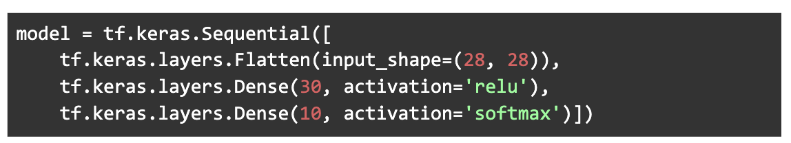 activation function