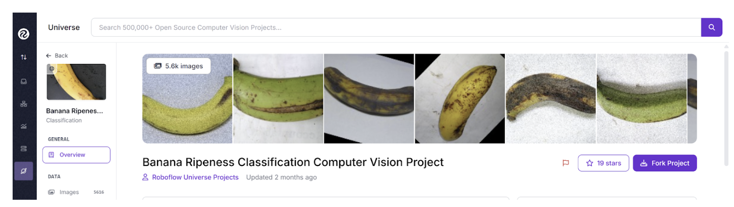 bananas