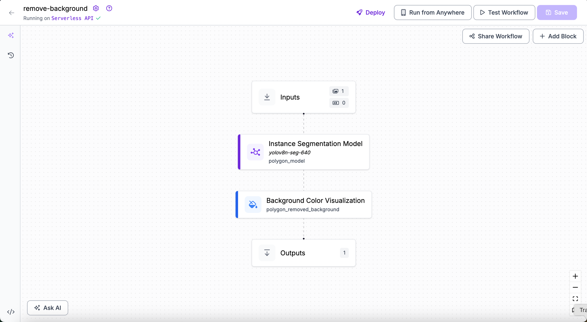 Roboflow Templates: 100+ Computer Vision Starter Apps