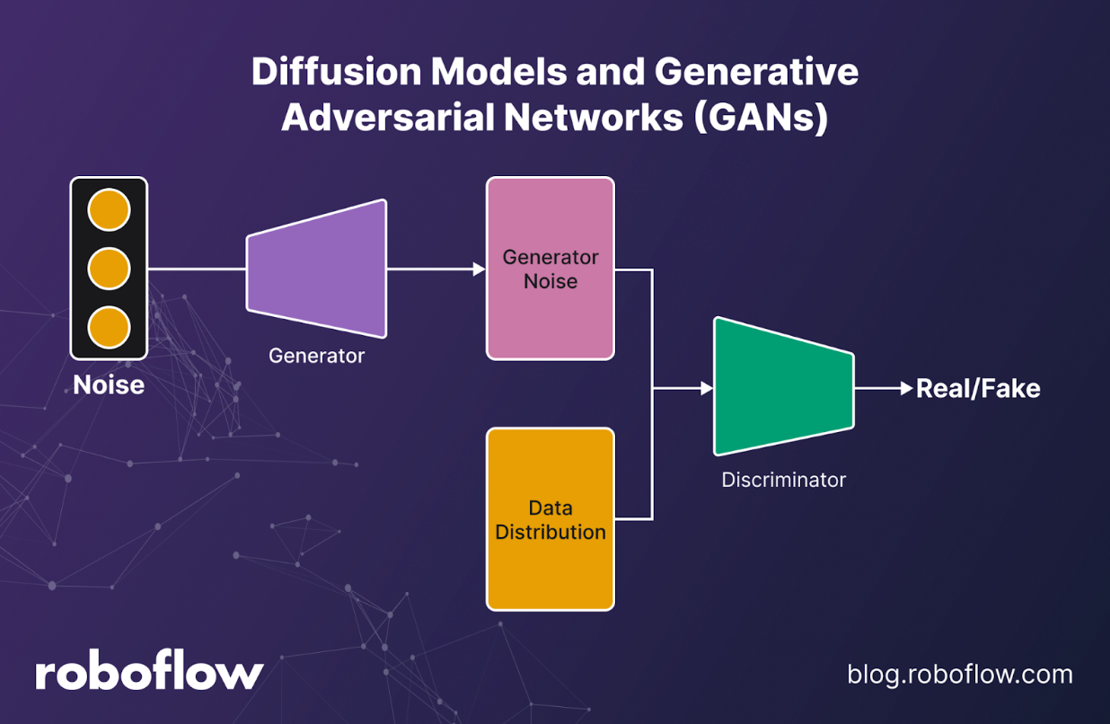 What Is Machine Learning?