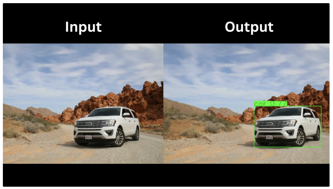 The Key Tasks in Computer Vision