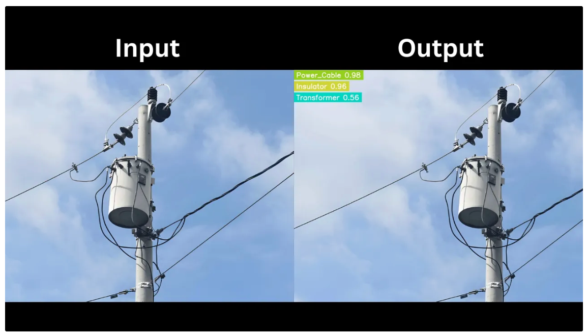 The Key Tasks in Computer Vision