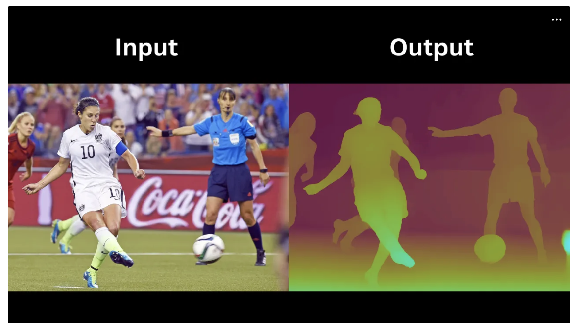 The Key Tasks in Computer Vision