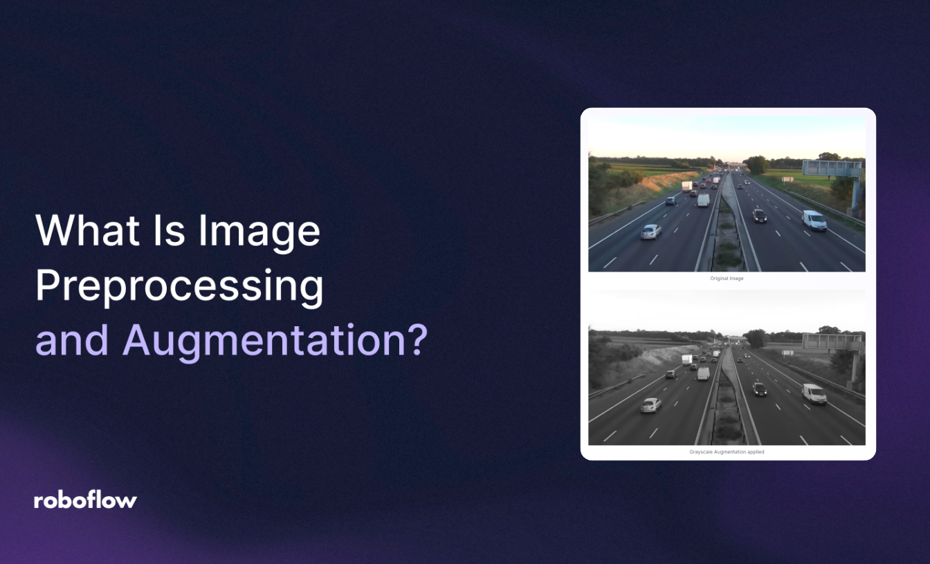 What Is Image Preprocessing and Augmentation?