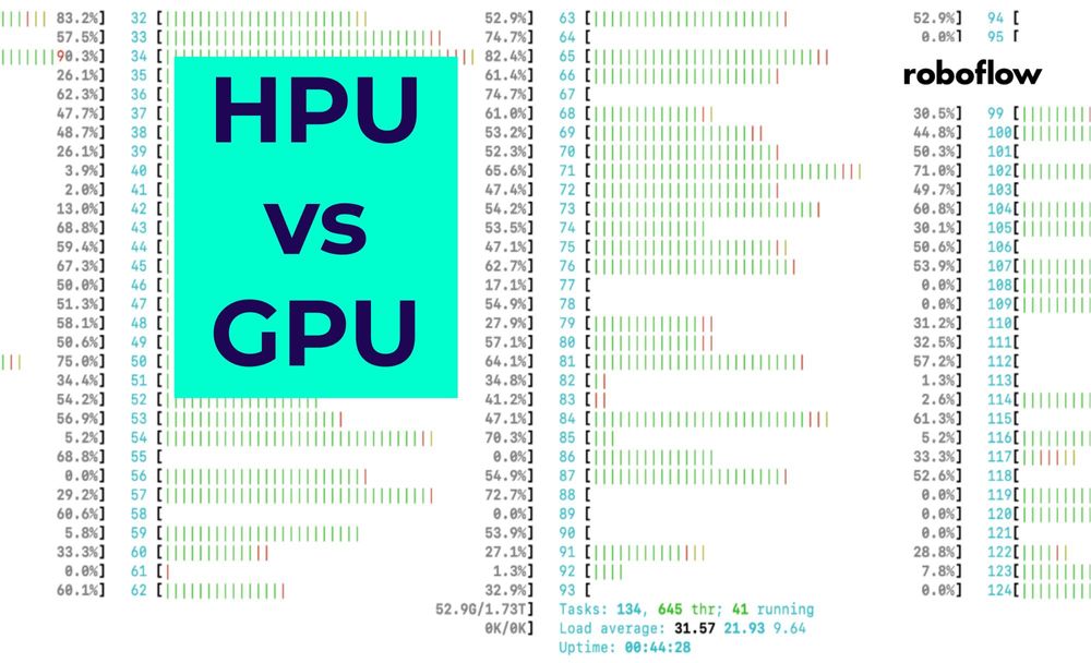 Deep Learning GPU Benchmarks 2022