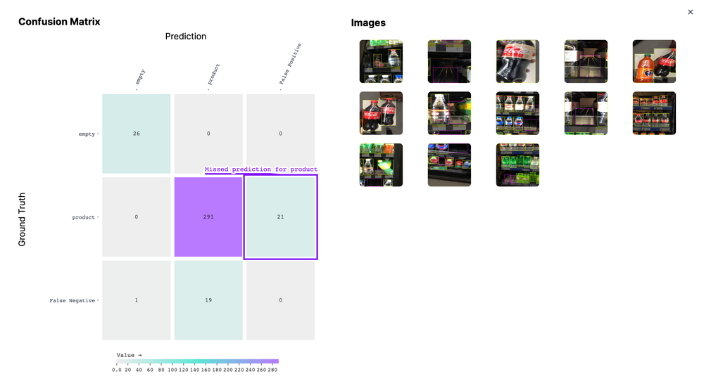 Launch: Evaluate Computer Vision Models On Roboflow