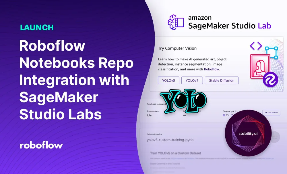 Roboflow datasets. Roboflow. Платформа Roboflow. Платформаroboflow. Roboflow лого.