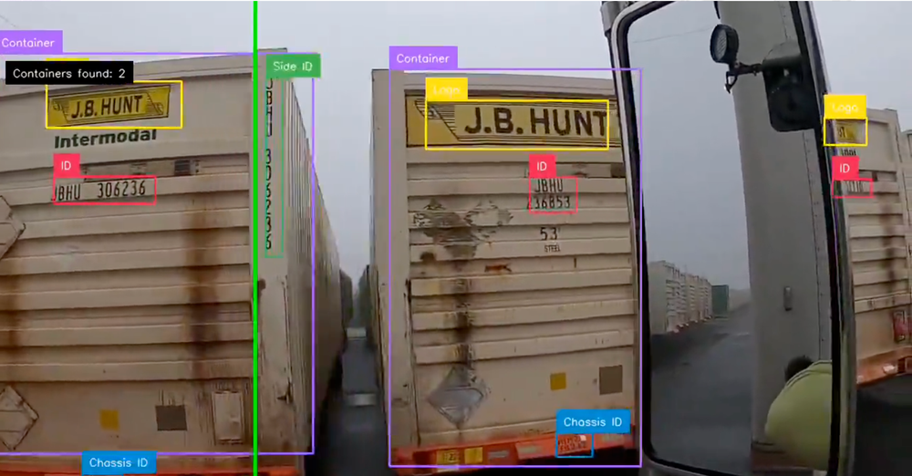 50 Computer Vision Examples and Real-World Applications