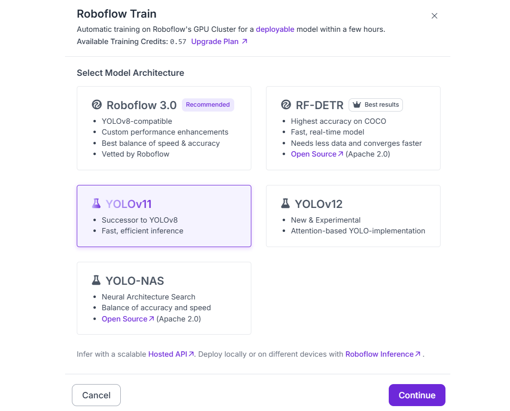 YOLO Object Detection Explained: Real-Time Vision Tasks