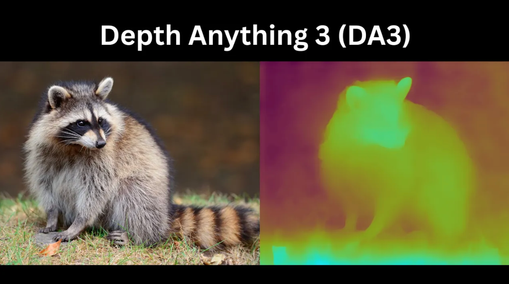 Depth Anything Model Architecture Placeholder