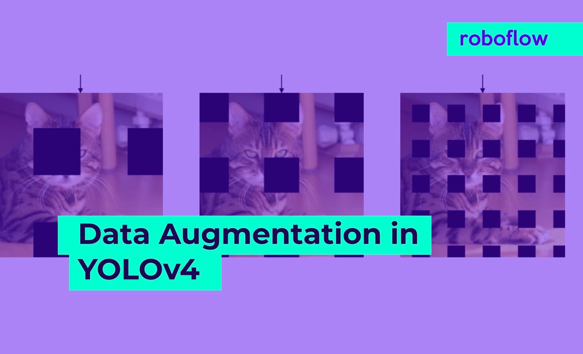 Data Augmentation in YOLOv4