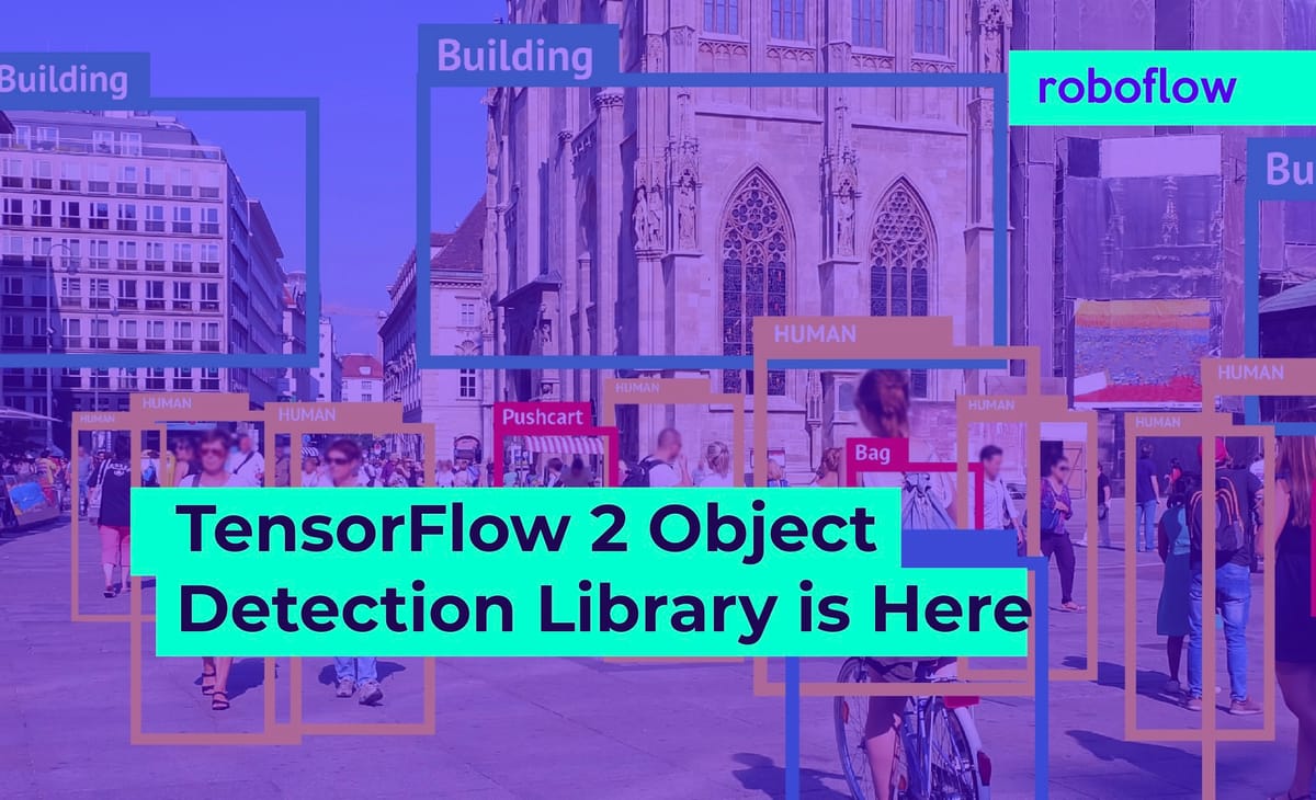 The TensorFlow 2 Object Detection Library is Here