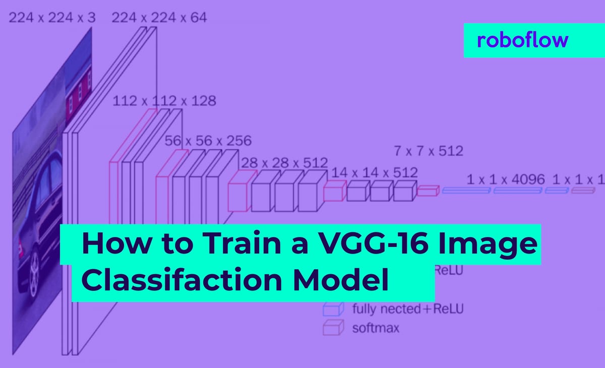 How to Train a VGG-16 Image Classification Model on Your Own Dataset