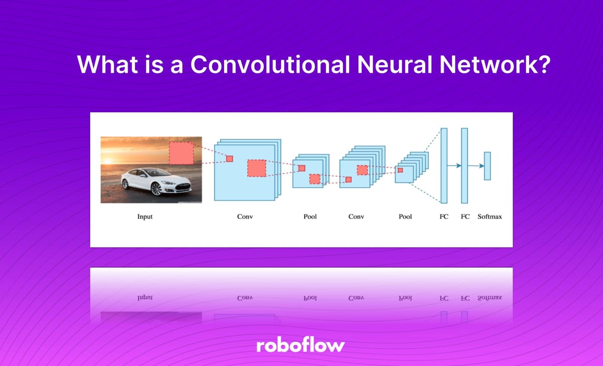 What is a Convolutional Neural Network?