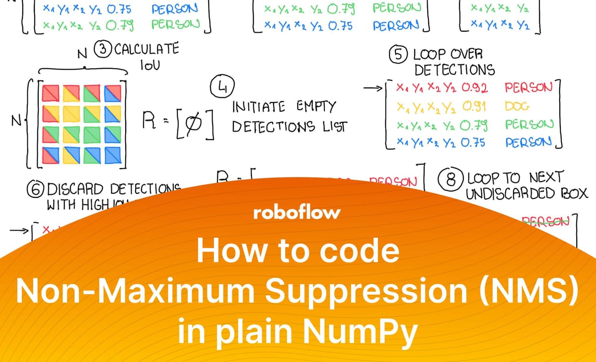 How to Code Non-Maximum Suppression (NMS) in Plain NumPy