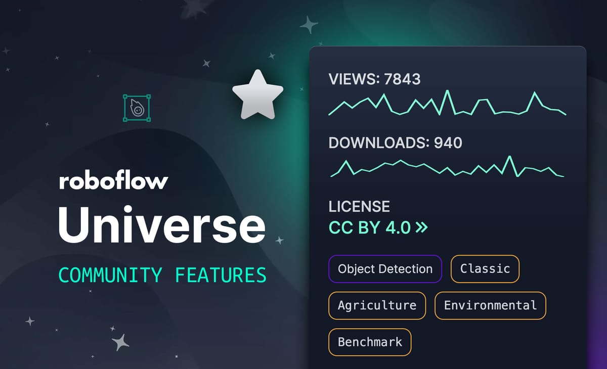 Launch: Community Features for Roboflow Universe