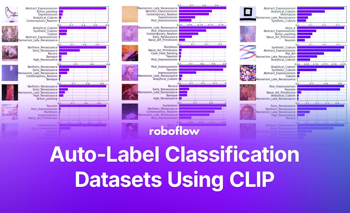 Auto-Label Classification Datasets Using CLIP