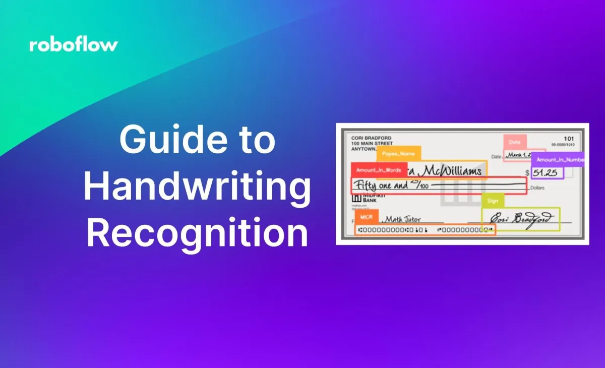 What is Handwriting Recognition?