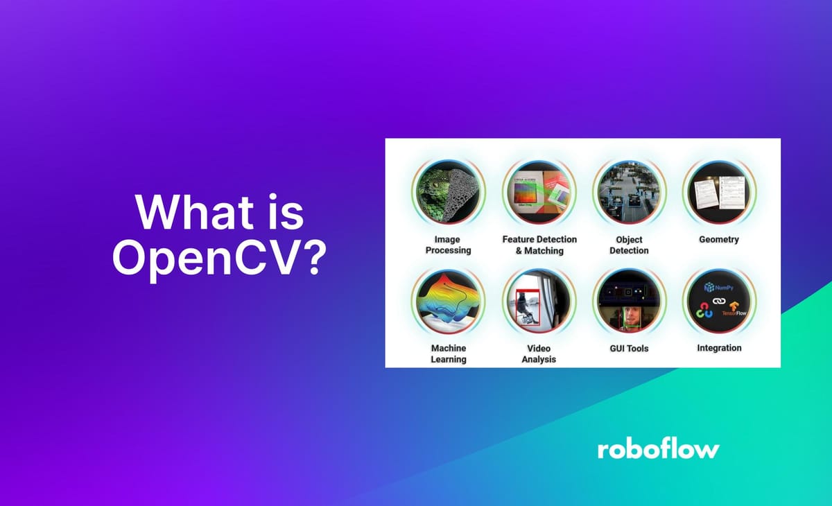 What is OpenCV? A Guide for Beginners.