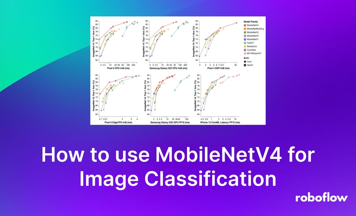 How to use MobileNetV4 for Classification