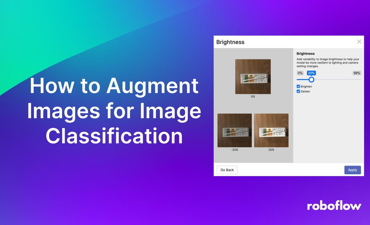 How to Augment Images for Image Classification