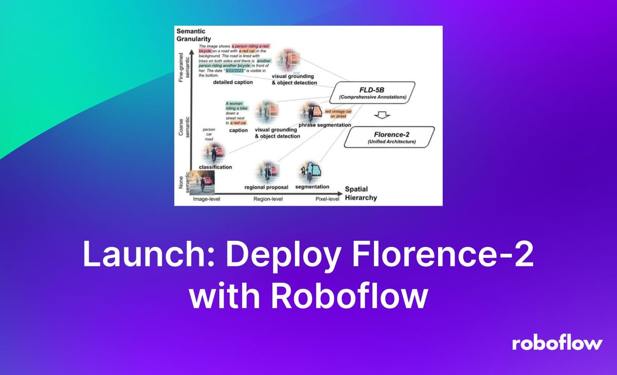 Launch: Deploy Florence-2 with Roboflow