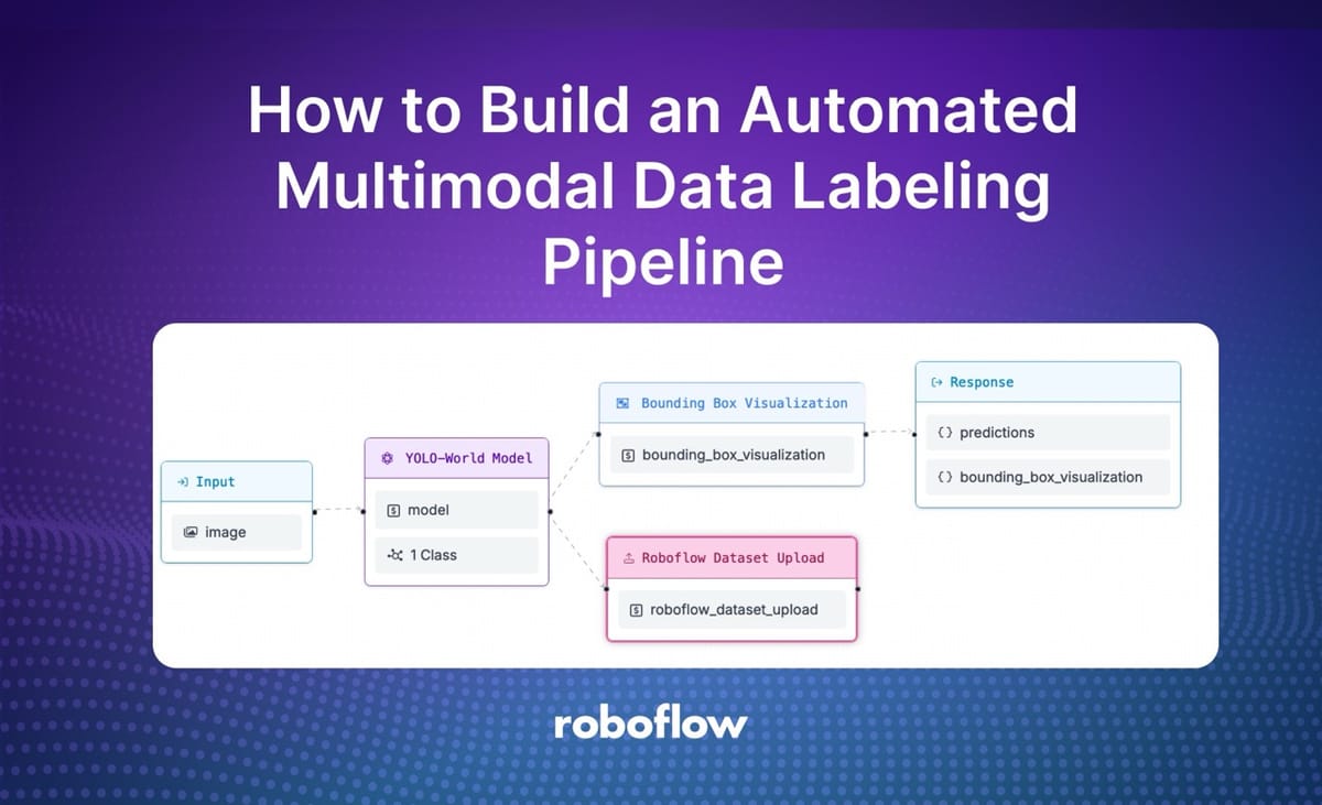 How to Build an Automated Multimodal Data Labeling Pipeline